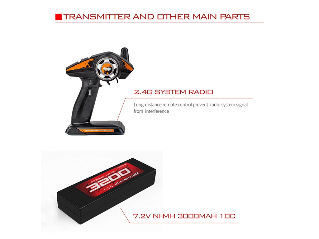 1/10th BSD Ramasoon Monster Truck Brushless – BS910T