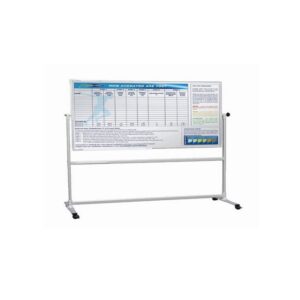 Speciality Boards 2