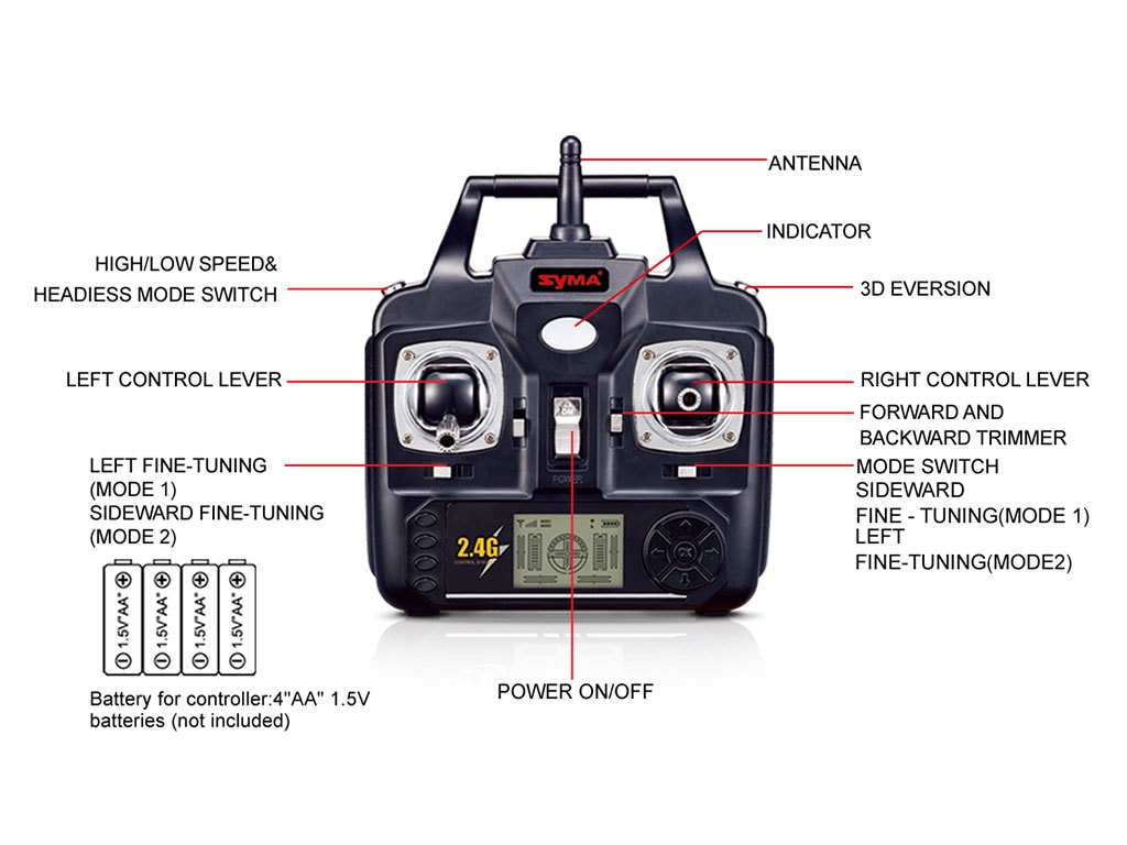 X5HW Syma Drone with Wifi FPV Real Time