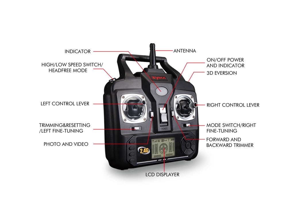 X5SW Syma Drone with Wifi FPV Real Time